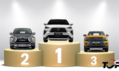 ​​​​​​​Thị trường ô tô Việt Nam: Top 10 mẫu xe bán nhiều nhất tháng 9/2025 - Không bao gồm xe điện VinFast